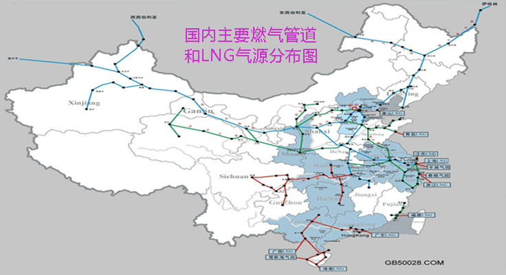 国内主要燃气管道和LNG气源分布图