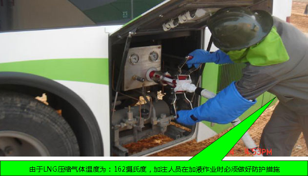LNG加注